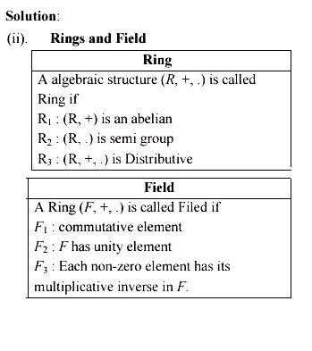 Discrete Mathematics Engineering & Technology Books