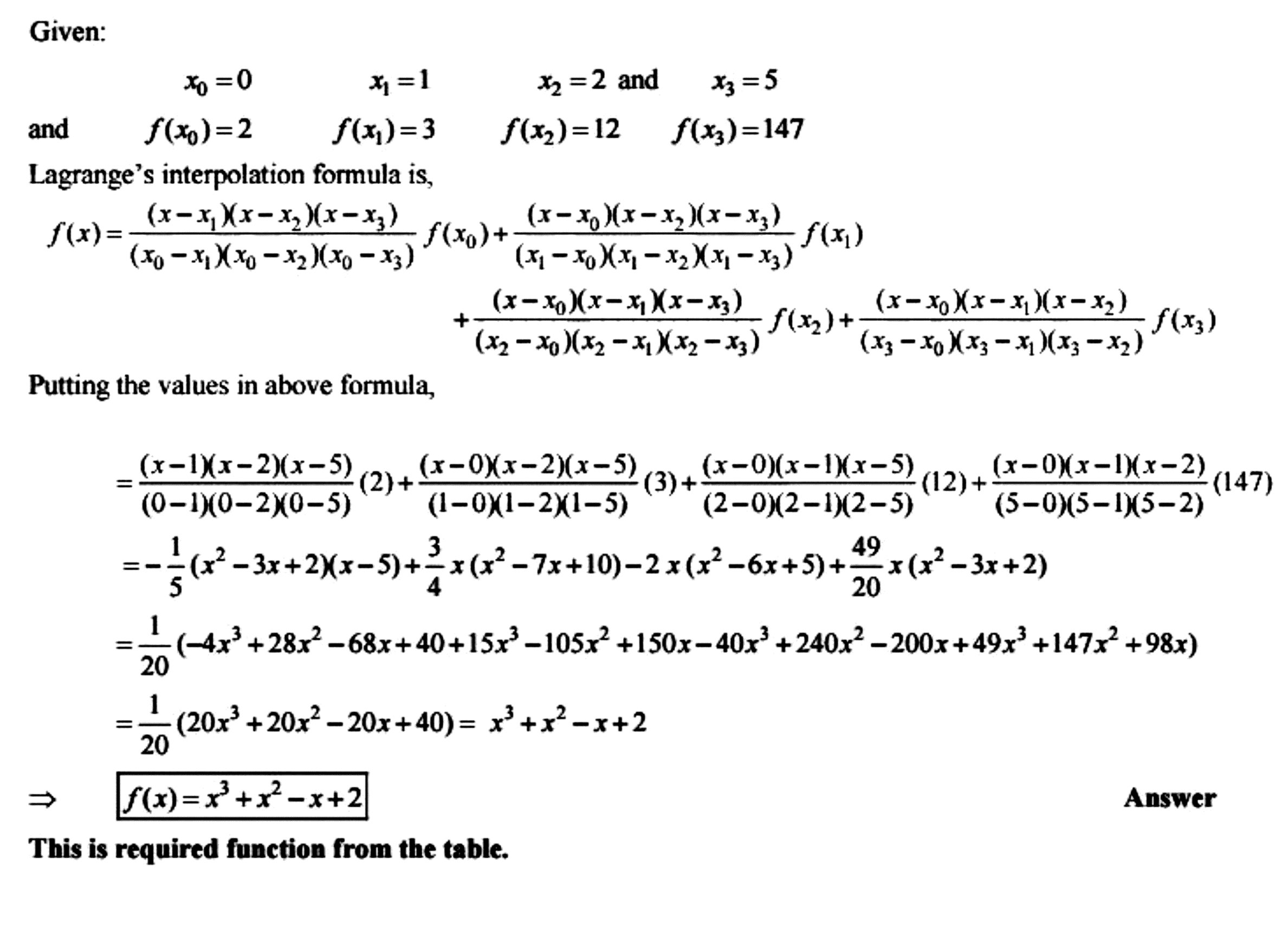 The Following Table Is Given X 0 1 2 5 Y 2 3 12 147 What Is The Form Of The Function Mathematics 3 Question Answer Collection